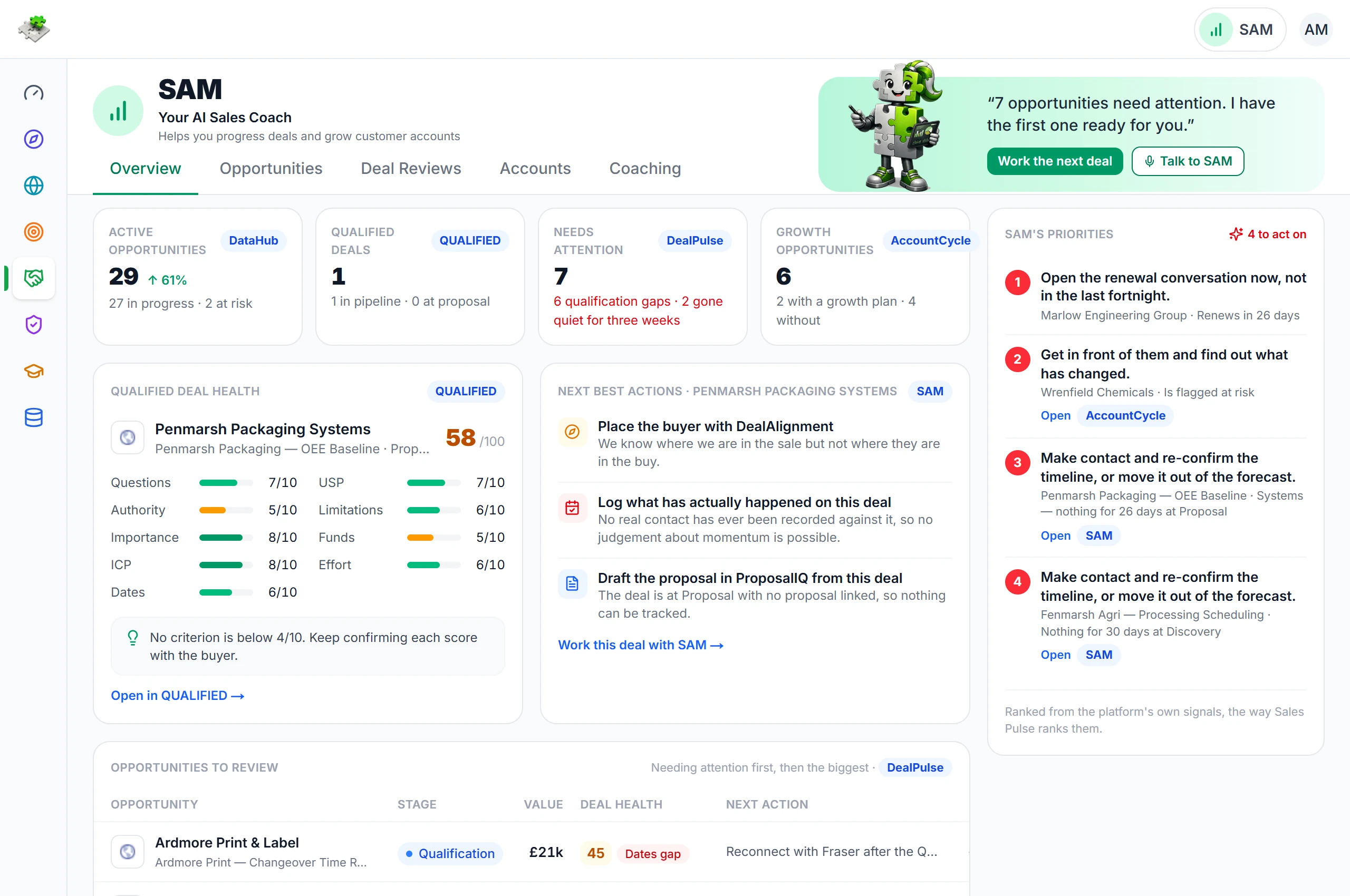 SAM overview in the Salespuzzle demo: active opportunities, deal health and next best actions