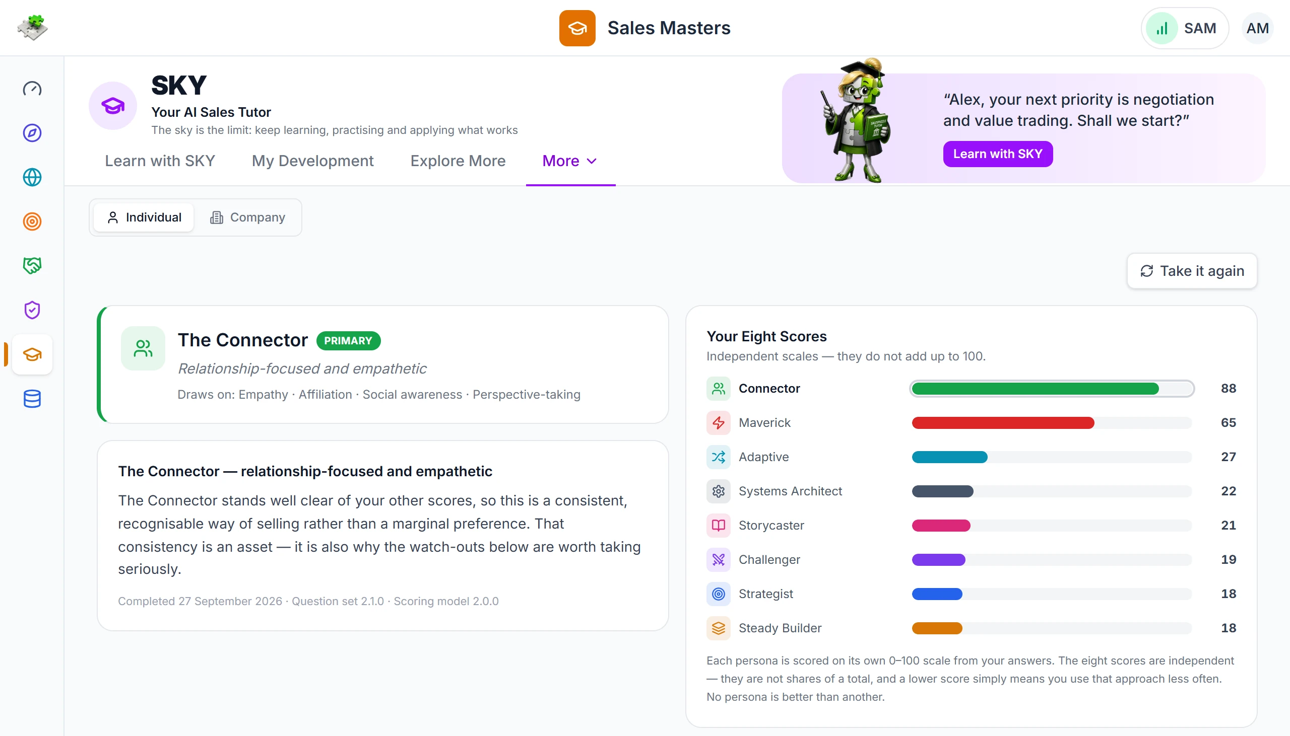 SKY Sales Persona view in the Salespuzzle demo: the Connector persona and eight independent scores